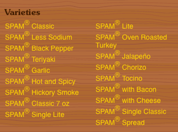Spam varieties