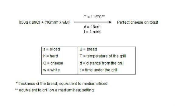 Cheese on Toast formula.jpg-large