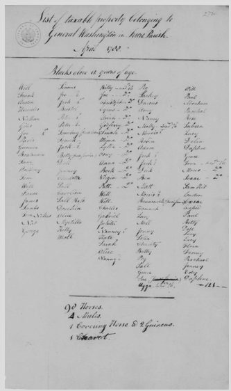 Xmas Washington's list of slaves