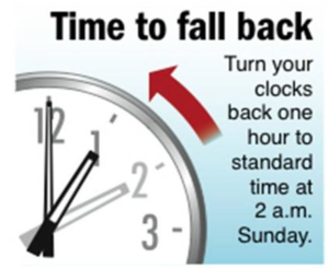 Daylight saving time, Sunday 29 October, setting the clock